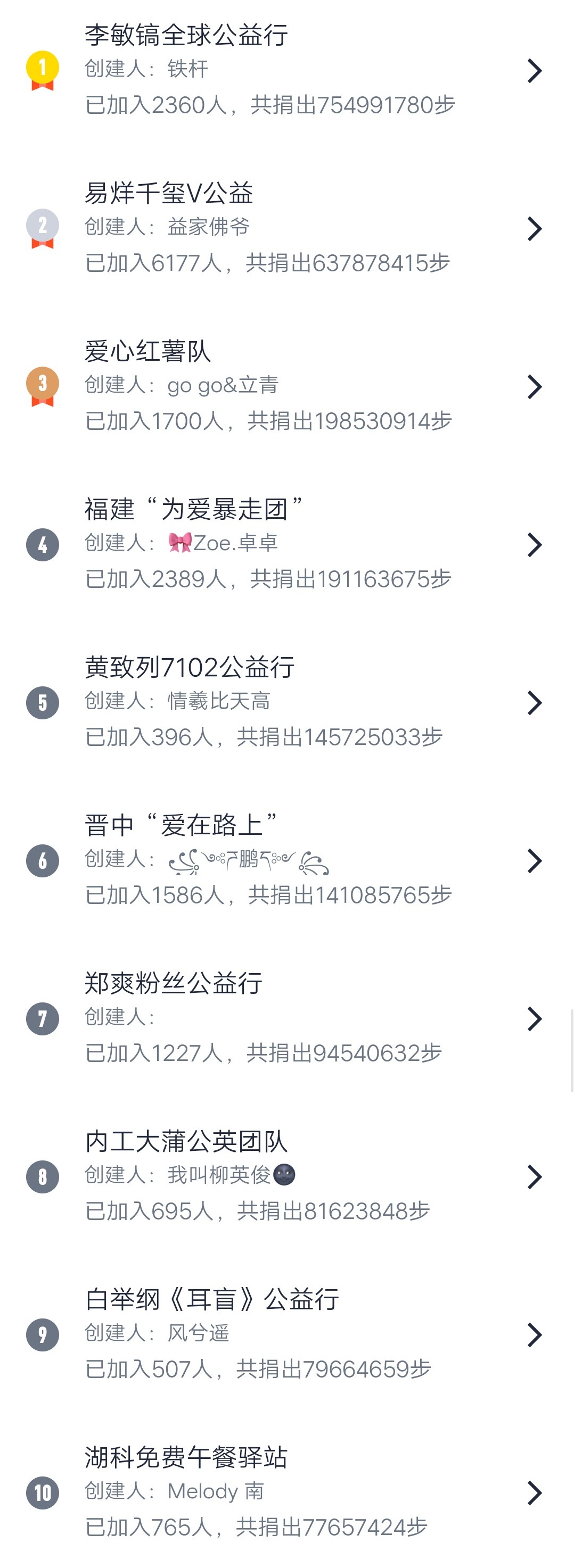 1535075011955058.jpg 前十名.jpg