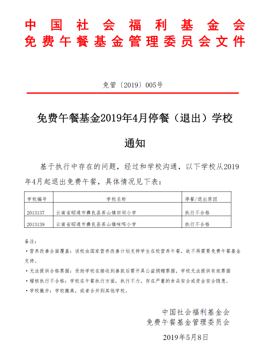 免费午餐4月停餐（退出）学校通知.png